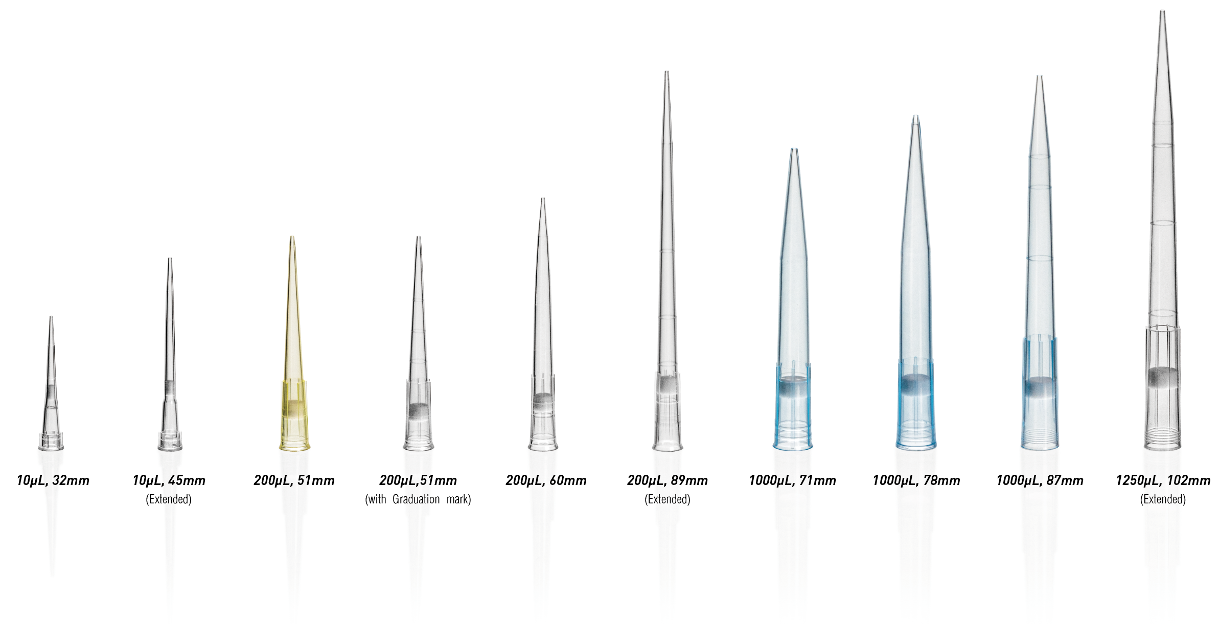 Pointes de pipettes universelles apyrog&egrave;nes